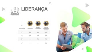 LIDERANÇA
 