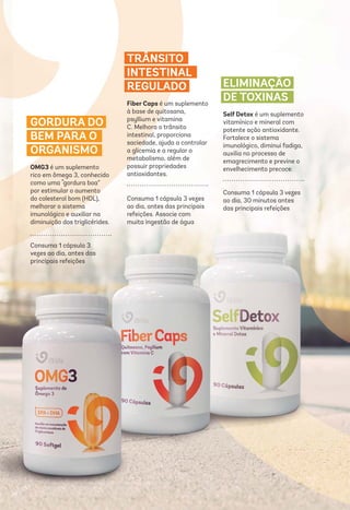 GORDURA DO
BEM PARA O
ORGANISMO
OMG3 é um suplemento
rico em ômega 3, conhecido
como uma “gordura boa”
por estimular o aumento
do colesterol bom (HDL),
melhorar o sistema
imunológico e auxiliar na
diminuição dos triglicérides.
Consuma 1 cápsula 3
vezes ao dia, antes das
principais refeições
TRÂNSITO
INTESTINAL
REGULADO
Fiber Caps é um suplemento
à base de quitosana,
psyllium e vitamina
C. Melhora o trânsito
intestinal, proporciona
saciedade, ajuda a controlar
a glicemia e a regular o
metabolismo, além de
possuir propriedades
antioxidantes.
Consuma 1 cápsula 3 vezes
ao dia, antes das principais
refeições. Associe com
muita ingestão de água
ELIMINAÇÃO
DE TOXINAS
Self Detox é um suplemento
vitamínico e mineral com
potente ação antioxidante.
Fortalece o sistema
imunológico, diminui fadiga,
auxilia no processo de
emagrecimento e previne o
envelhecimento precoce.
Consuma 1 cápsula 3 vezes
ao dia, 30 minutos antes
das principais refeições
30
 