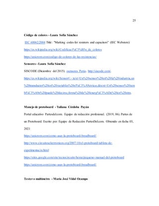 25
Código de colores - Laura Sofía Sánchez
IEC 60062:2004 Title: "Marking codes for resistors and capacitors" (IEC Webstore)
https://es.wikipedia.org/wiki/Codificaci%C3%B3n_de_colores
https://unicrom.com/codigo-de-colores-de-las-resistencias/
Sensores - Laura Sofía Sánchez
SISCODE (Diciembre del 2015). «sensores Perú». http://siscode.com/.
https://es.wikipedia.org/wiki/Sensor#:~:text=Un%20sensor%20en%20la%20industria,un
%20transductor%20en%20variables%20el%C3%A9ctricas.&text=Un%20sensor%20tam
bi%C3%A9n%20puede%20decirse,forma%20de%20energ%C3%ADa%20en%20otra.
Manejo de protoboard - Yuliana Córdoba Payán
Portal educativo Partesdel.com. Equipo de redacción profesional. (2019, 06). Partes de
un Protoboard. Escrito por: Equipo de Redacción PartesDel.com. Obtenido en fecha 03,
2021
https://unicrom.com/como-usar-la-protoboard-breadboard/
http://www.circuitoselectronicos.org/2007/10/el-protoboard-tableta-de-
experimentacin.html
https://sites.google.com/site/tecnocircuito/home/pequeno-manual-del-protoboard
https://unicrom.com/como-usar-la-protoboard-breadboard/
Tester o multímetro - María José Vidal Ocampo
 