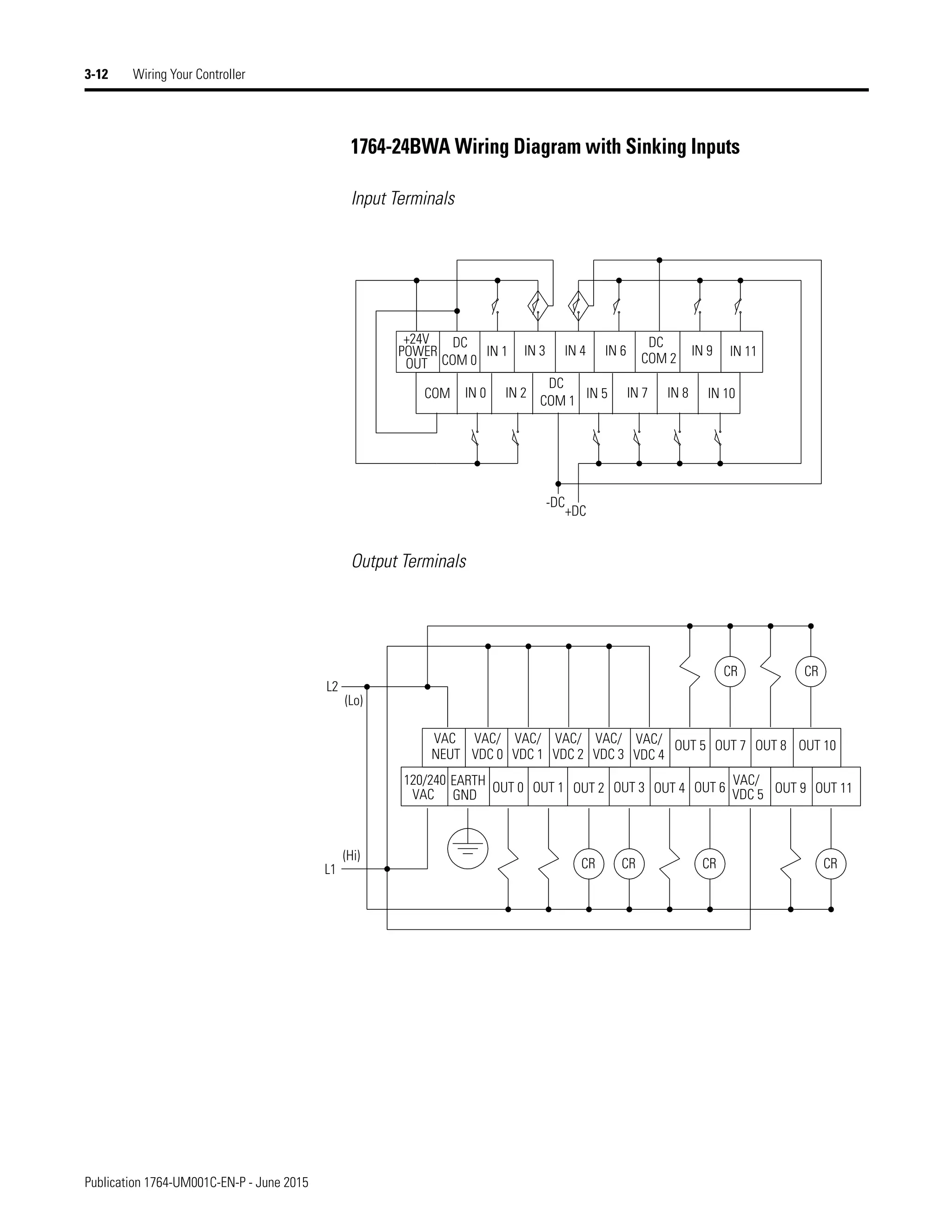 Manual de PLC Micrologix 1500 