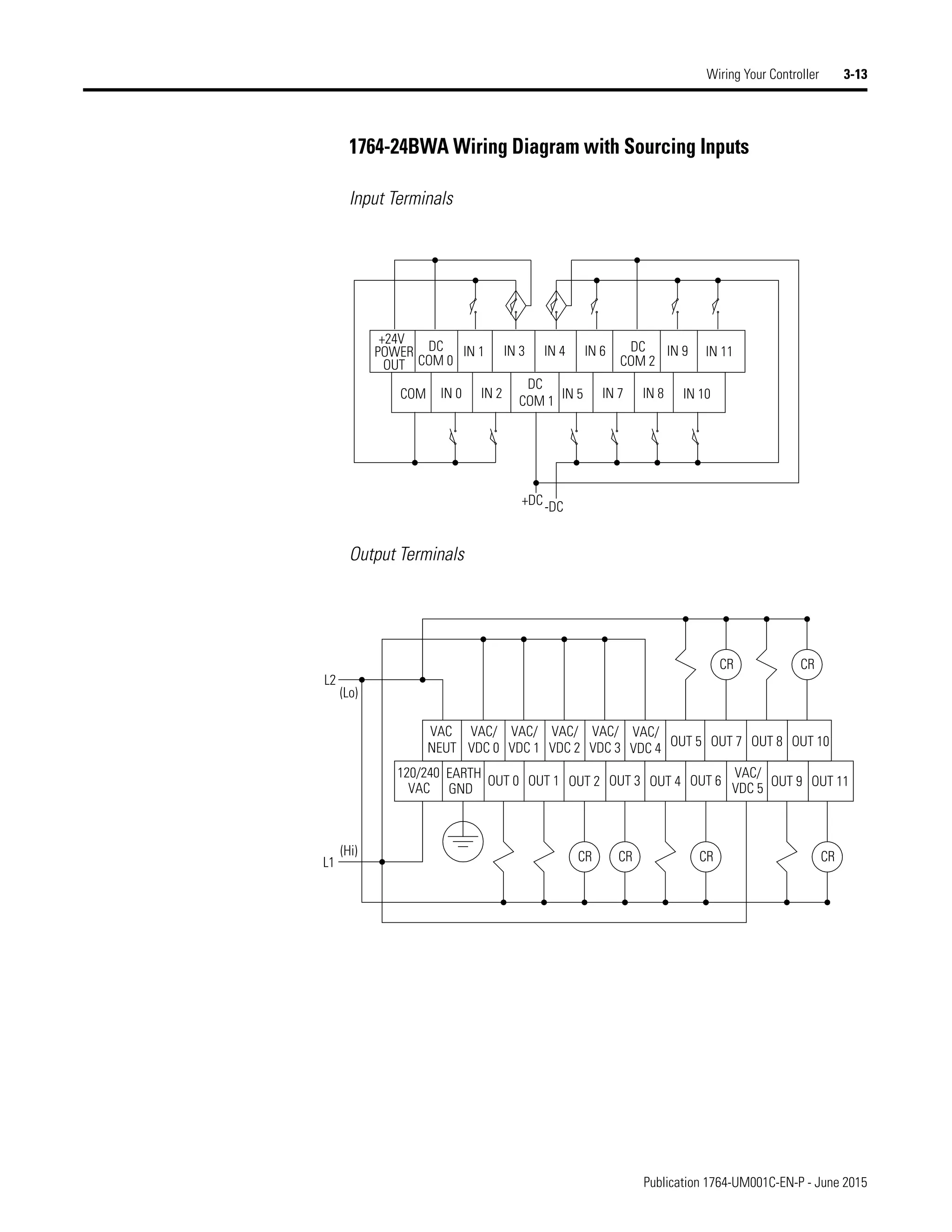 Manual de PLC Micrologix 1500 