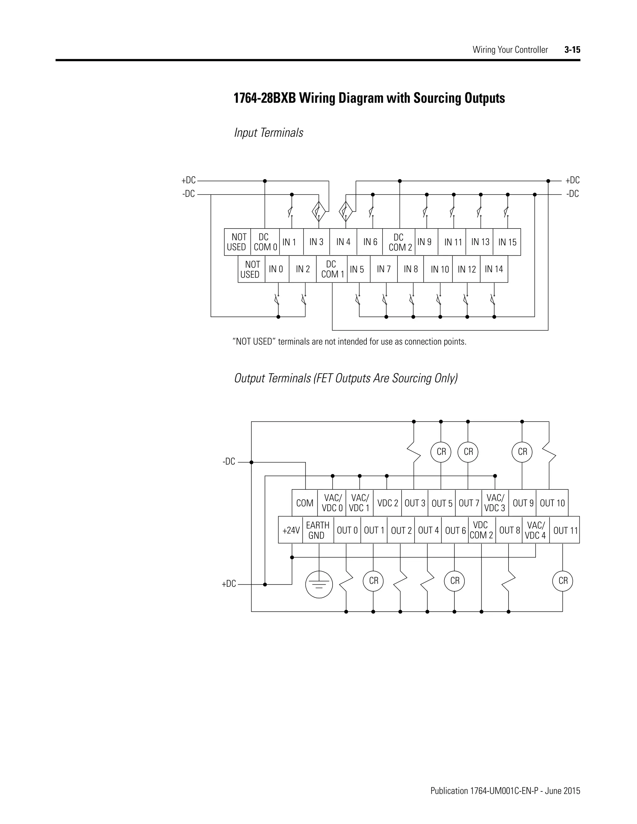Manual de PLC Micrologix 1500 