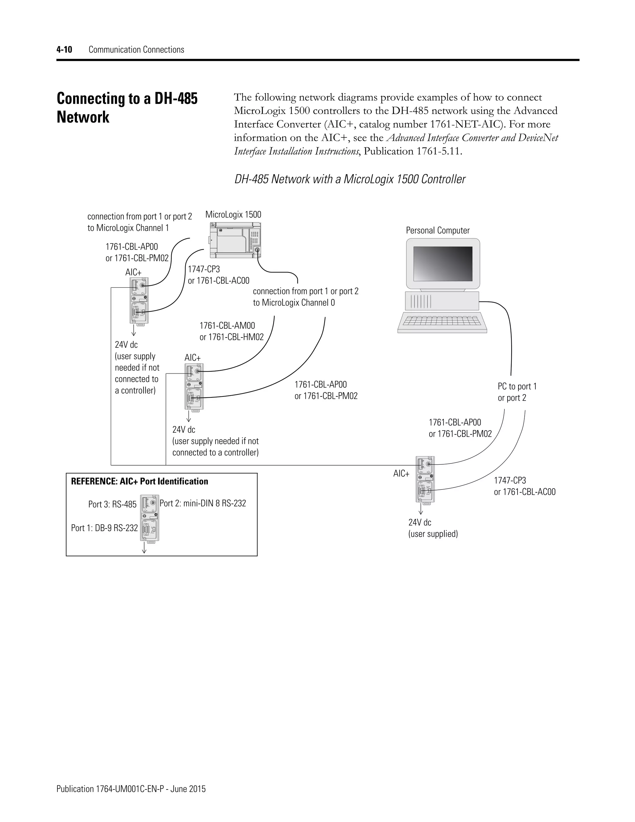 Manual de PLC Micrologix 1500 