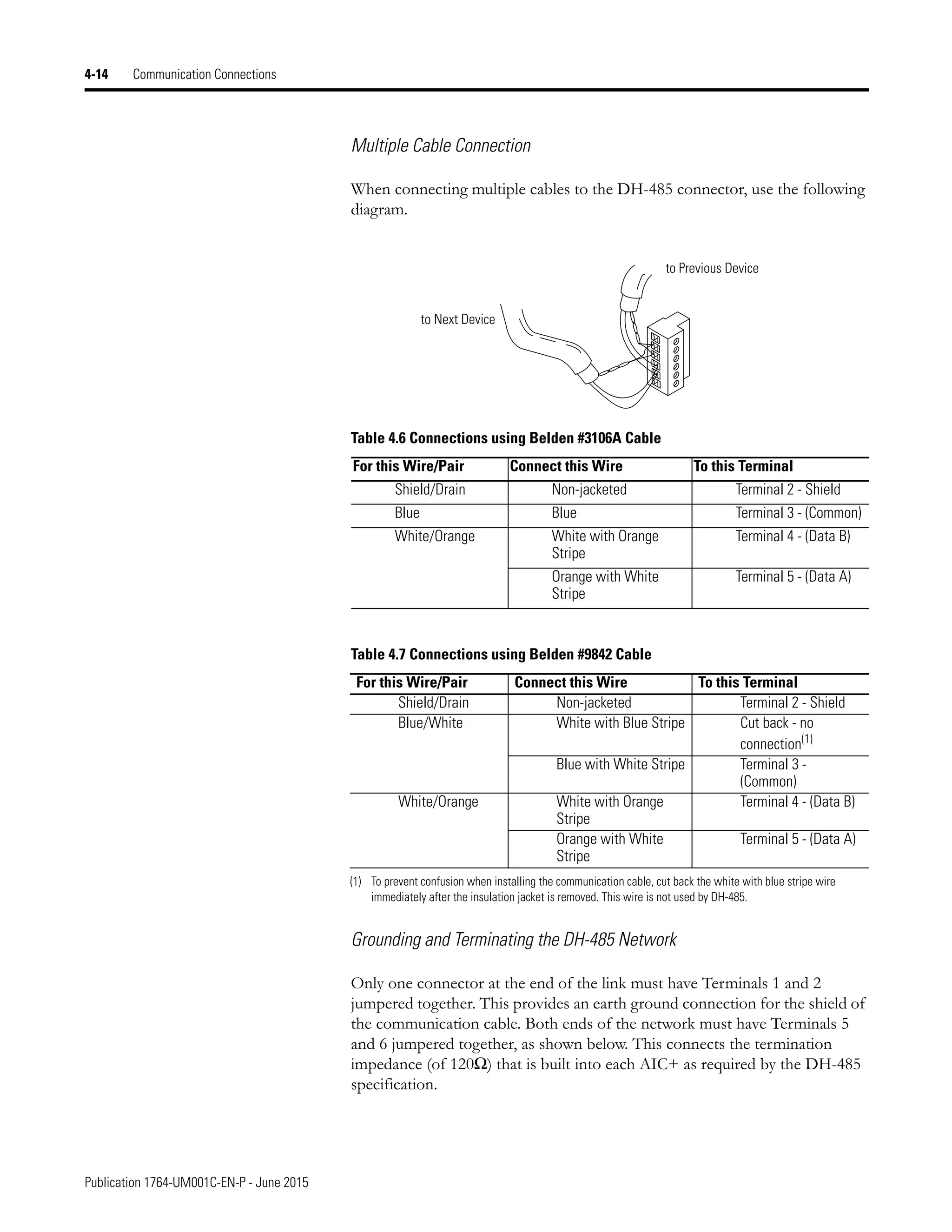 Manual de PLC Micrologix 1500 
