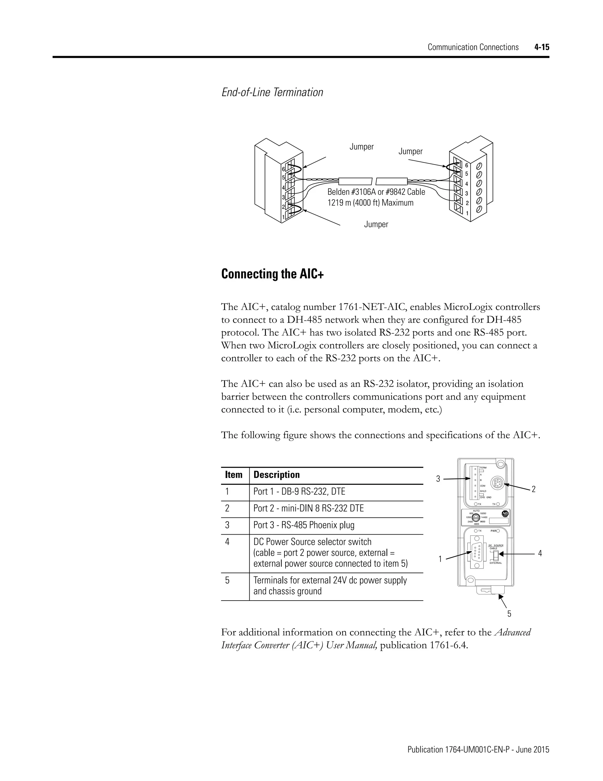 Manual de PLC Micrologix 1500 