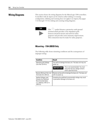 Manual de PLC Micrologix 1500 