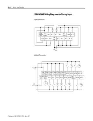 Manual de PLC Micrologix 1500 
