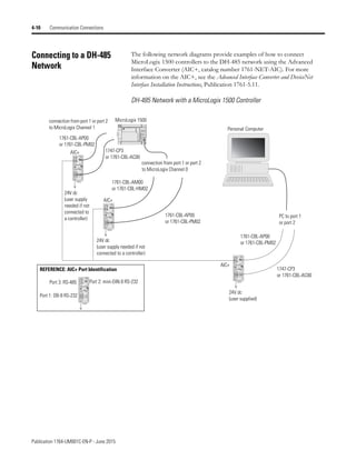 Manual de PLC Micrologix 1500 