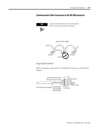 Manual de PLC Micrologix 1500 