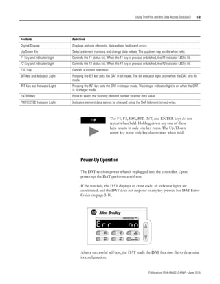 Manual de PLC Micrologix 1500 