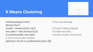 K Means Clustering
install.packages("clue") # Use clue package
library("clue")
model <- kmeans(iris[,1:2],3) # Create K Means Model
test_data <- data.frame(c(4,2)) # Create test data
cl_predict(model, test_data) # predict cluster of test data
# Just a way to plot clusters
plot(iris[,1:2],col=cl_predict(party,iris[,1:2]))
 