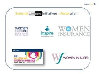 External Initiatives - Porterallen
 