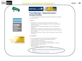 Inclusive Attraction Initiatives
 