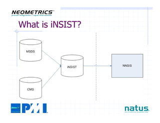 PMILIC Project of the Year 2005