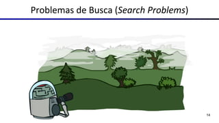 Problemas de Busca (Search Problems)
14
 