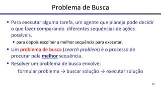 Problema de Busca
▪ Para executar alguma tarefa, um agente que planeja pode decidir
o que fazer comparando diferentes sequências de ações
possíveis.
▪ para depois escolher a melhor sequência para executar.
▪ Um problema de busca (search problem) é o processo de
procurar pela melhor sequência.
▪ Resolver um problema de busca envolve:
formular problema → buscar solução → executar solução
15
 