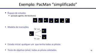 Exemplo: PacMan “simplificado”
▪ Espaço de estados
▪ (posição agente, dot booleans)
▪ Modelo de transições
▪ Estado inicial: qualquer um que tenha todas as pílulas.
▪ Teste de objetivo (alvo): todas as pílulas coletadas.
“N”, 1.0
“E”, 1.0
18
 