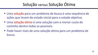 Solução versus Solução Ótima
▪ Uma solução para um problema de busca é uma sequência de
ações que levam do estado inicial para o estado objetivo.
▪ Uma solução ótima é uma solução com o menor custo de
caminho dentre todas as possíveis.
▪ Pode haver mais de uma solução ótima para um problema de
busca.
20
 