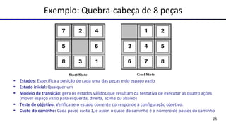 Exemplo: Quebra-cabeça de 8 peças
▪ Estados: Especifica a posição de cada uma das peças e do espaço vazio
▪ Estado inicial: Qualquer um
▪ Modelo de transição: gera os estados válidos que resultam da tentativa de executar as quatro ações
(mover espaço vazio para esquerda, direita, acima ou abaixo)
▪ Teste de objetivo: Verifica se o estado corrente corresponde à configuração objetivo.
▪ Custo do caminho: Cada passo custa 1, e assim o custo do caminho é o número de passos do caminho
25
 