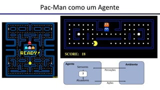 Pac-Man como um Agente
Agente
?
Sensores
Atuadores
Ambiente
Perceções
Ações
 