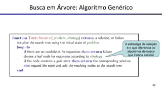 Busca em Árvore: Algoritmo Genérico
42
A estratégia de seleção
é o que diferencia os
algoritmos de busca
que iremos estudar
 
