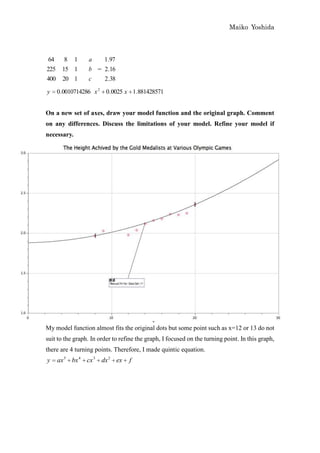 Maiko Yoshida



 64     8    1   a      1.97
225    15 1      b = 2.16
400    20 1      c   2.38

y     0.0010714286 x 2 0.0025 x 1.881428571


On a new set of axes, draw your model function and the original graph. Comment
on any differences. Discuss the limitations of your model. Refine your model if
necessary.




My model function almost fits the original dots but some point such as x=12 or 13 do not
suit to the graph. In order to refine the graph, I focused on the turning point. In this graph,
there are 4 turning points. Therefore, I made quintic equation.
y     ax 5 bx 4 cx 3 dx 2 ex      f
 
