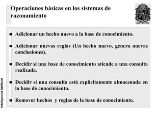 Operaciones básicas en los sistemas de
                          razonamiento

                           Adicionar un hecho nuevo a la base de conocimiento.

                           Adicionar nuevas reglas (Un hecho nuevo, genera nuevas
                           conclusiones).

                           Decidir si una base de conocimiento atiende a una consulta
                           realizada.
Inteligencia Artificial




                           Decidir si una consulta está explícitamente almacenada en
                           la base de conocimiento.

                           Remover hechos y reglas de la base de conocimiento.
 