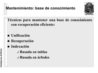 Mantenimiento: base de conocimiento


                          Técnicas para mantener una base de conocimiento
                            con recuperación eficiente:

                            Unificación
                            Recuperación
                            Indexación
Inteligencia Artificial




                                 Basada en tablas
                                 Basada en árboles
 