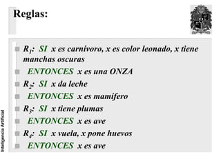 Reglas:


                            R1: SI x es carnívoro, x es color leonado, x tiene
                            manchas oscuras
                             ENTONCES x es una ONZA
                            R2: SI x da leche
                             ENTONCES x es mamífero
                            R3: SI x tiene plumas
Inteligencia Artificial




                             ENTONCES x es ave
                            R4: SI x vuela, x pone huevos
                             ENTONCES x es ave
 
