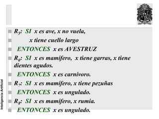 R5: SI x es ave, x no vuela,
                                x tiene cuello largo
                           ENTONCES x es AVESTRUZ
                          R6: SI x es mamífero, x tiene garras, x tiene
                          dientes agudos.
                           ENTONCES x es carnívoro.
Inteligencia Artificial




                          R7: SI x es mamífero, x tiene pezuñas
                           ENTONCES x es ungulado.
                          R8: SI x es mamífero, x rumia.
                           ENTONCES x es ungulado.
 