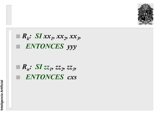 Rk: SI xx1, xx2, xx3,
                           ENTONCES yyy

                          Rn: SI zz1, zz2, zz3,
                           ENTONCES cxs
Inteligencia Artificial
 