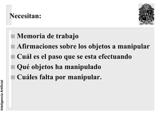 Necesitan:

                            Memoria de trabajo
                            Afirmaciones sobre los objetos a manipular
                            Cuál es el paso que se esta efectuando
                            Qué objetos ha manipulado
                            Cuáles falta por manipular.
Inteligencia Artificial
 