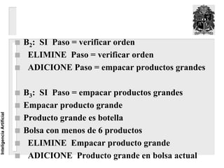 B2: SI Paso = verificar orden
                           ELIMINE Paso = verificar orden
                           ADICIONE Paso = empacar productos grandes

                          B3: SI Paso = empacar productos grandes
                          Empacar producto grande
Inteligencia Artificial




                          Producto grande es botella
                          Bolsa con menos de 6 productos
                           ELIMINE Empacar producto grande
                           ADICIONE Producto grande en bolsa actual
 