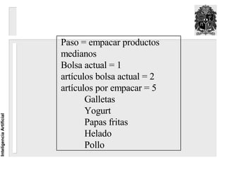Paso = empacar productos
                          medianos
                          Bolsa actual = 1
                          artículos bolsa actual = 2
                          artículos por empacar = 5
                                 Galletas
                                 Yogurt
Inteligencia Artificial




                                 Papas fritas
                                 Helado
                                 Pollo
 