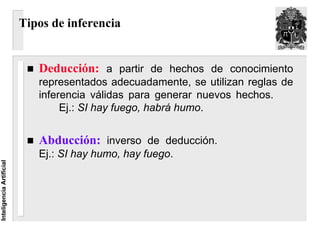 Tipos de inferencia


                             Deducción: a partir de hechos de conocimiento
                             representados adecuadamente, se utilizan reglas de
                             inferencia válidas para generar nuevos hechos.
                                  Ej.: SI hay fuego, habrá humo.


                             Abducción: inverso de deducción.
                             Ej.: SI hay humo, hay fuego.
Inteligencia Artificial
 