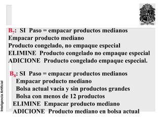 B7: SI Paso = empacar productos medianos
                          Empacar producto mediano
                          Producto congelado, no empaque especial
                          ELIMINE Producto congelado no empaque especial
                          ADICIONE Producto congelado empaque especial.

                          B8: SI Paso = empacar productos medianos
                            Empacar producto mediano
Inteligencia Artificial




                            Bolsa actual vacía y sin productos grandes
                            Bolsa con menos de 12 productos
                           ELIMINE Empacar producto mediano
                           ADICIONE Producto mediano en bolsa actual
 