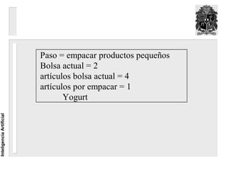 Paso = empacar productos pequeños
                          Bolsa actual = 2
                          artículos bolsa actual = 4
                          artículos por empacar = 1
                                 Yogurt
Inteligencia Artificial
 