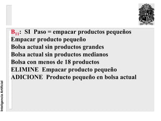 B11: SI Paso = empacar productos pequeños
                          Empacar producto pequeño
                          Bolsa actual sin productos grandes
                          Bolsa actual sin productos medianos
                          Bolsa con menos de 18 productos
                          ELIMINE Empacar producto pequeño
                          ADICIONE Producto pequeño en bolsa actual
Inteligencia Artificial
 