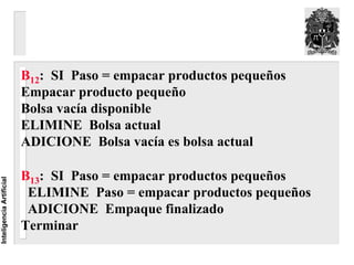 B12: SI Paso = empacar productos pequeños
                          Empacar producto pequeño
                          Bolsa vacía disponible
                          ELIMINE Bolsa actual
                          ADICIONE Bolsa vacía es bolsa actual

                          B13: SI Paso = empacar productos pequeños
Inteligencia Artificial




                           ELIMINE Paso = empacar productos pequeños
                           ADICIONE Empaque finalizado
                          Terminar
 