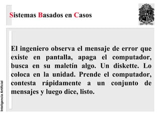 Sistemas Basados en Casos



                          El ingeniero observa el mensaje de error que
                          existe en pantalla, apaga el computador,
                          busca en su maletín algo. Un diskette. Lo
                          coloca en la unidad. Prende el computador,
                          contesta rápidamente a un conjunto de
Inteligencia Artificial




                          mensajes y luego dice, listo.
 