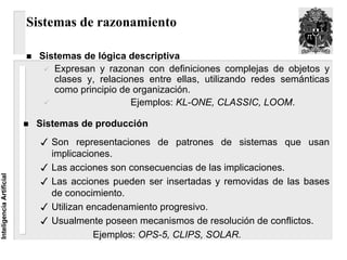 Sistemas de razonamiento

                            Sistemas de lógica descriptiva
                               Expresan y razonan con definiciones complejas de objetos y
                               clases y, relaciones entre ellas, utilizando redes semánticas
                               como principio de organización.
                                                Ejemplos: KL-ONE, CLASSIC, LOOM.

                           Sistemas de producción
                              Son representaciones de patrones de sistemas que usan
                              implicaciones.
                              Las acciones son consecuencias de las implicaciones.
Inteligencia Artificial




                              Las acciones pueden ser insertadas y removidas de las bases
                              de conocimiento.
                              Utilizan encadenamiento progresivo.
                              Usualmente poseen mecanismos de resolución de conflictos.
                                        Ejemplos: OPS-5, CLIPS, SOLAR.
 