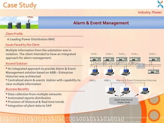 Case Study
                                                                                                             Industry: Power

                                                  Alarm & Event Management

Client Profile
 A Leading Power Distribution MNC
Issues Faced by the Client
Multiple information from the substation was in
isolation. The client intended to have an integrated       Node 1      Node 2        Node 3         Node 4          Node n
approach for alarm management.
Axcend Solution                                               Redundant network of RTU’s on MB300Fiber
                                                                                                             Link

 An integrated approach to provide Alarm & Event
Management solution based on ABB – Enterprise
Historian was architected
 Centralized alarm & events station with capability to   HMI 1       HMI 2       Alarms & Event Enterprise Historian
view multiple information
Business Benefits
 Data collection from multiple networks
 Automated reports distribution
                                                                              Clients: Data Direct & &
                                                                                 Clients: Data Direct
 Provision of Historical & Real time trends                                  Display TrendsTrends
                                                                                     Display
 Integration of plant data to SAP
 