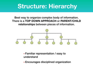 • Familiar representation / easy to
understand
• Encourages disciplined organization
Structure: Hierarchy
Best way to organize complex body of information. 
There is a TOP DOWN APPROACH or PARENT/CHILD
relationships between pieces of information.
 
