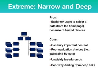 Pros:
• Easier for users to select a
path (from the homepage)
because of limited choices
 
Cons:
• Can bury important content
• Poor navigation choices (i.e.,
cascading ﬂy-outs)
• Unwieldy breadcrumbs
• Poor way-ﬁnding from deep links
Extreme: Narrow and Deep
 