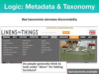 Bad taxonomies decrease discoverability
Logic: Metadata & Taxonomy
bad taxonomy example
 