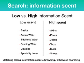 Low vs. High Information Scent
Low scent
 
• Basics
• Active Wear
• Business Wear
• Evening Wear
• Classics
• Specialty Items
Search: information scent
High scent 
• Skirts
• Pants
• Jeans
• Tops
• Suits
• Shoes
Matching task & information scent = browsing / otherwise searching
 