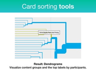 Card sorting tools
Result: Dendrograms 
Visualize content groups and the top labels by participants.
 