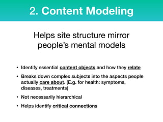 • Identify essential content objects and how they relate
• Breaks down complex subjects into the aspects people
actually care about. (E.g. for health: symptoms,
diseases, treatments)
• Not necessarily hierarchical
• Helps identify critical connections
2. Content Modeling
Helps site structure mirror
people’s mental models
 