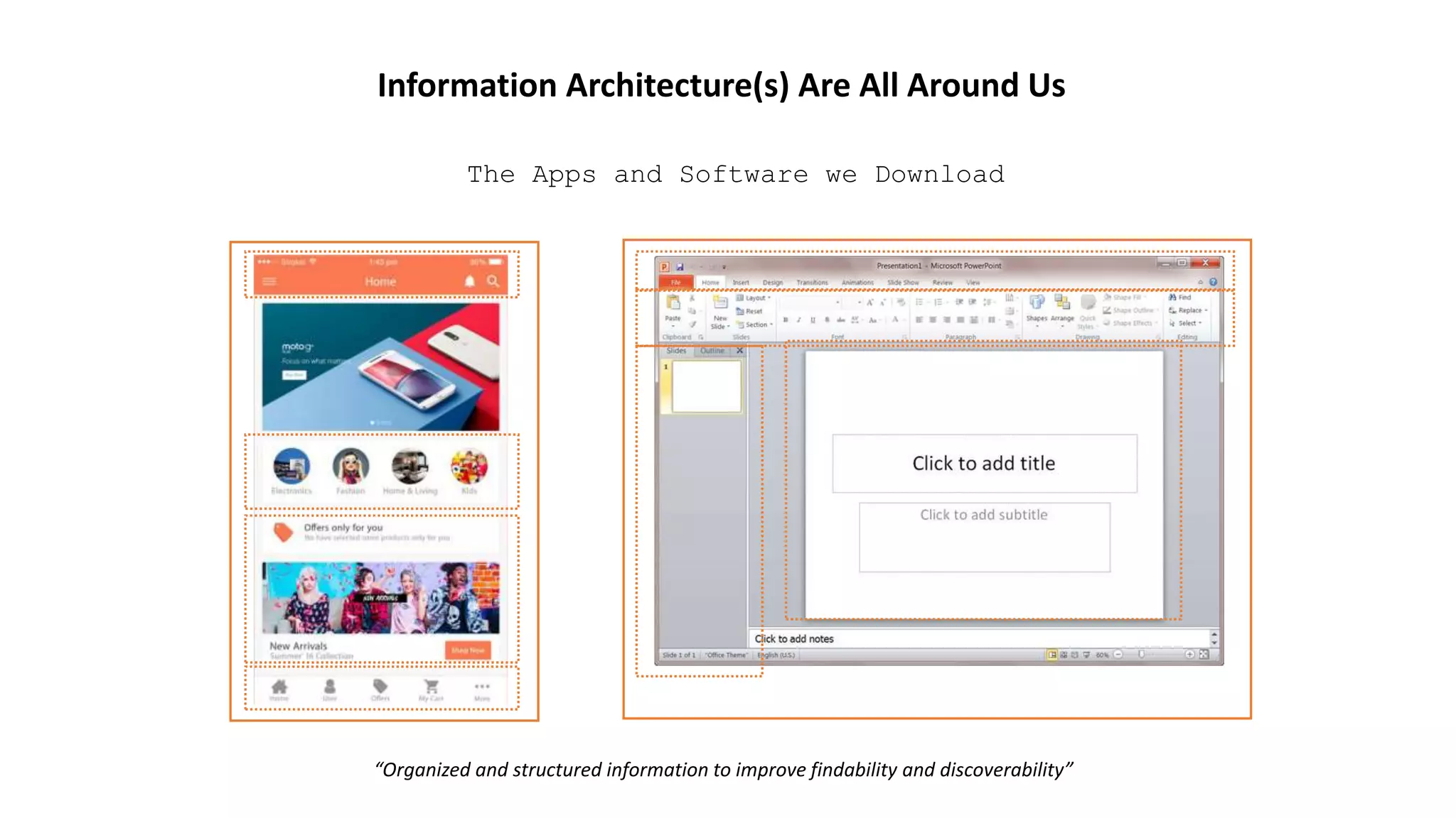 Information Architecture(s) Are All Around Us
The Apps and Software we Download
“Organized and structured information to improve findability and discoverability”
 