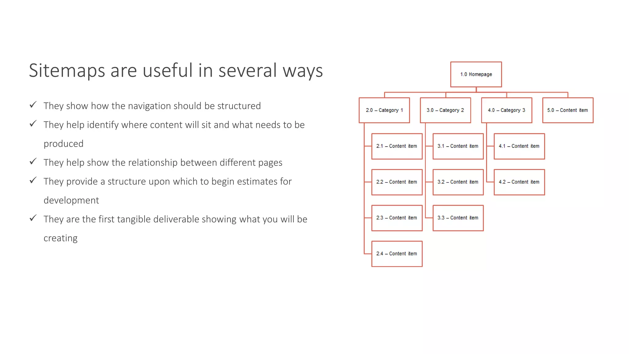 Sitemaps are useful in several ways
 They show how the navigation should be structured
 They help identify where content will sit and what needs to be
produced
 They help show the relationship between different pages
 They provide a structure upon which to begin estimates for
development
 They are the first tangible deliverable showing what you will be
creating
 
